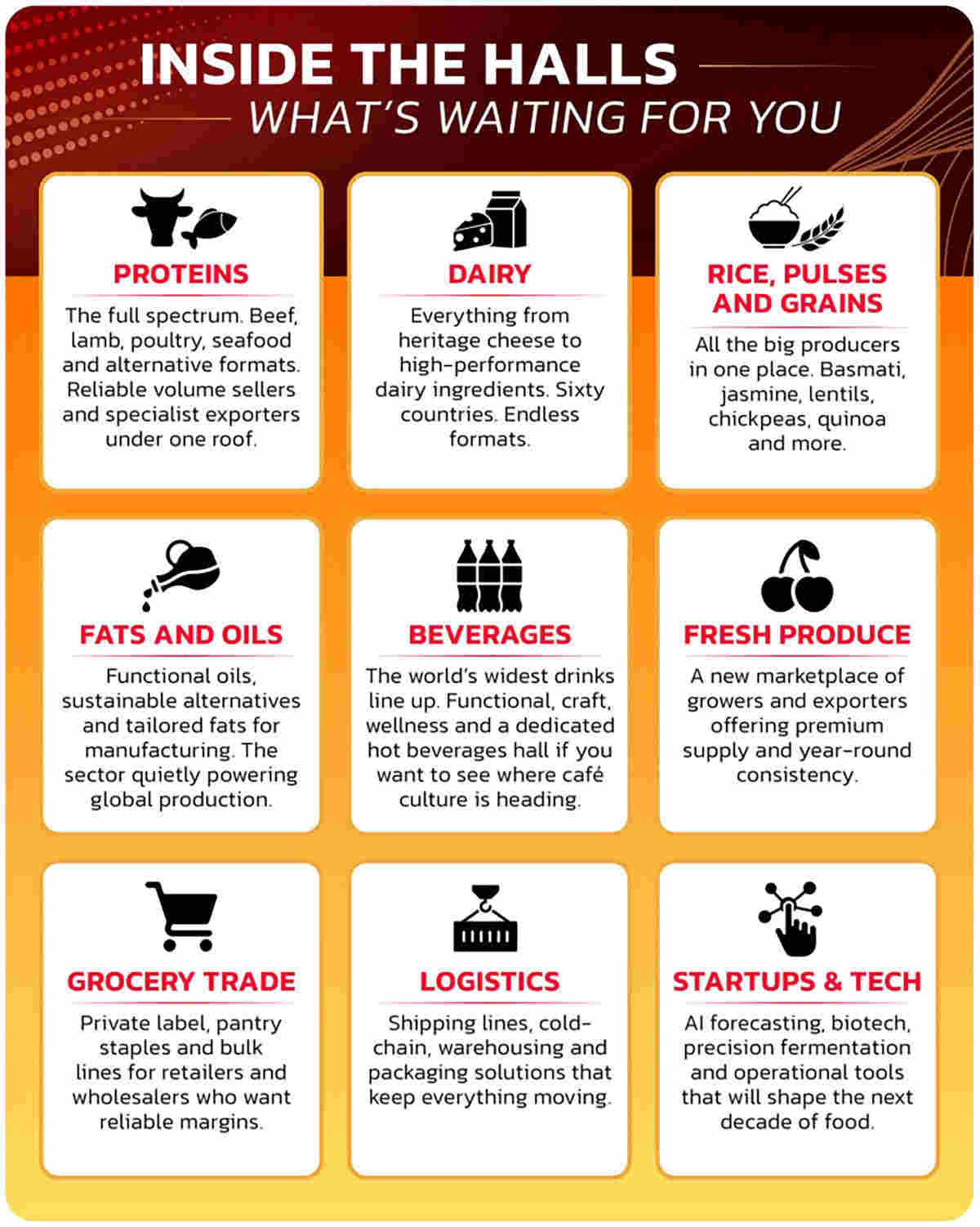 Visit Gulfood 2026 in January: Transform Your 2026 Pipeline - 01