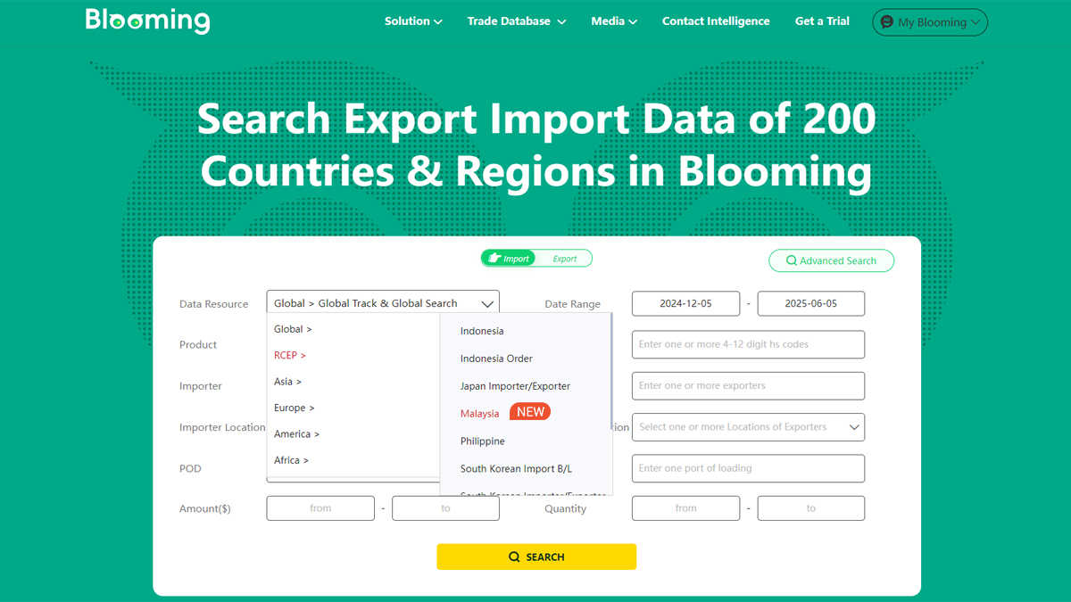Blooming's Malaysia Trade Database