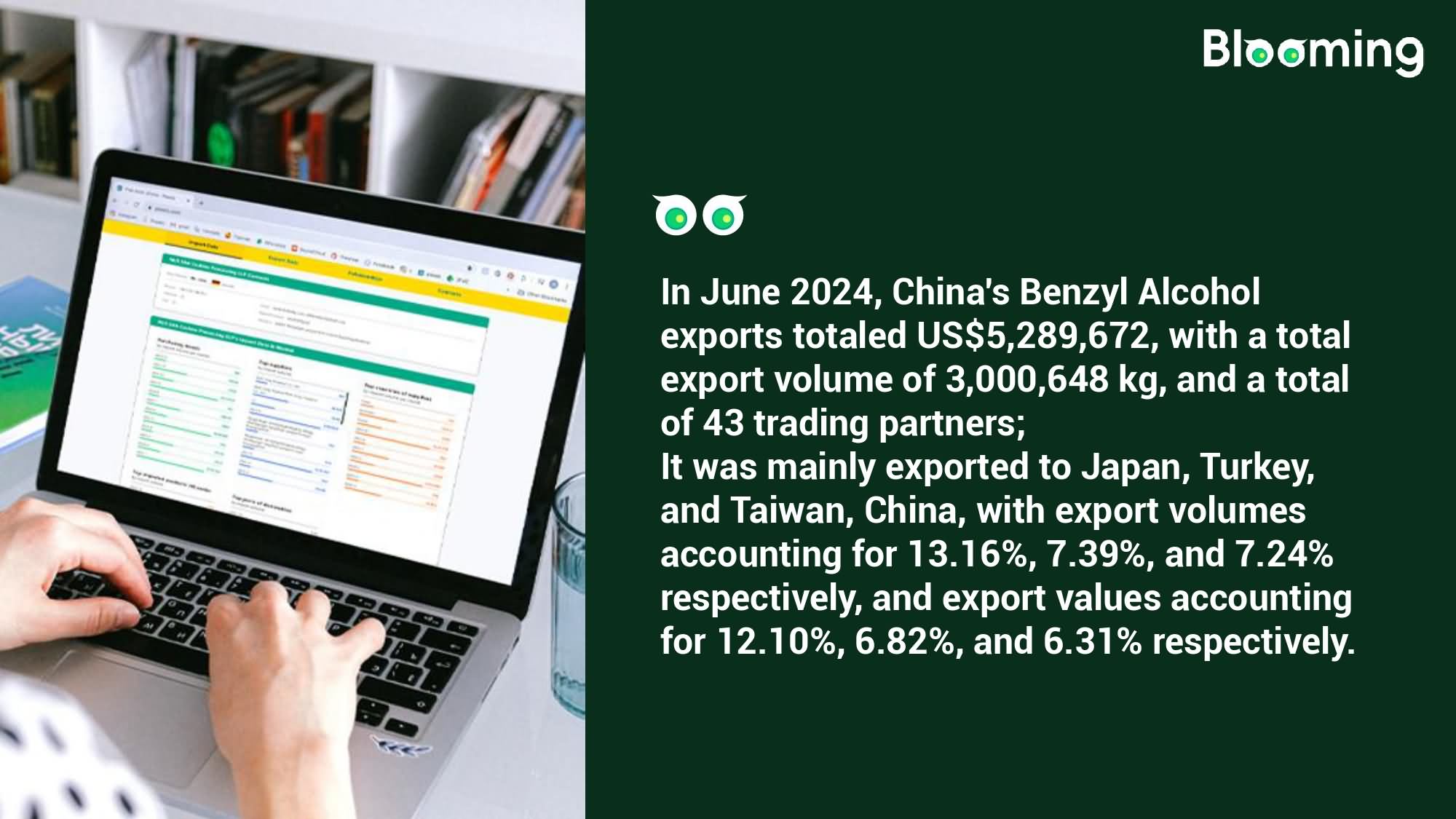 June 2024 China Benzyl Alcohol Imports and Exports Report