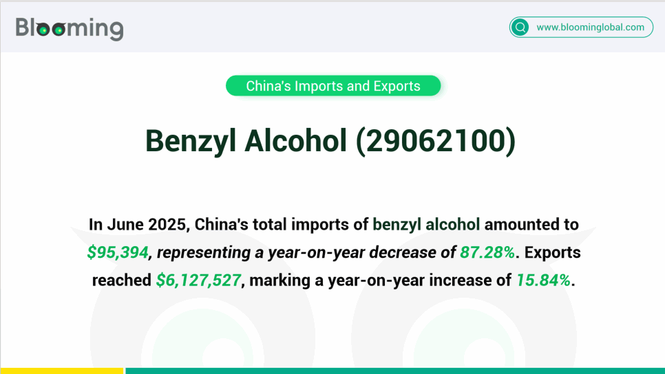 China's Benzyl Alcohol Trade Trends in June 2025: Imports Plunge While Exports Continue to Rise